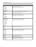 Preview for 170 page of Lexmark CX410 series User Manual