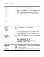 Preview for 171 page of Lexmark CX410 series User Manual