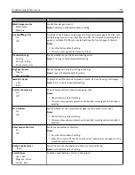 Preview for 172 page of Lexmark CX410 series User Manual