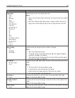 Preview for 175 page of Lexmark CX410 series User Manual