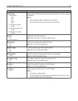 Preview for 177 page of Lexmark CX410 series User Manual