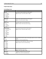 Preview for 178 page of Lexmark CX410 series User Manual