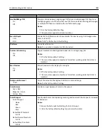 Preview for 180 page of Lexmark CX410 series User Manual