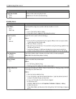 Preview for 186 page of Lexmark CX410 series User Manual