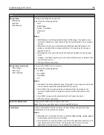 Preview for 188 page of Lexmark CX410 series User Manual