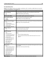 Preview for 189 page of Lexmark CX410 series User Manual