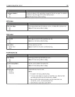 Preview for 191 page of Lexmark CX410 series User Manual