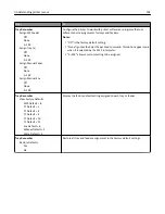 Preview for 194 page of Lexmark CX410 series User Manual