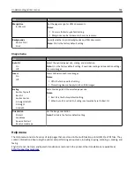 Preview for 196 page of Lexmark CX410 series User Manual