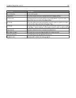 Preview for 197 page of Lexmark CX410 series User Manual