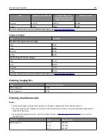 Preview for 213 page of Lexmark CX410 series User Manual