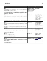 Preview for 270 page of Lexmark CX410 series User Manual