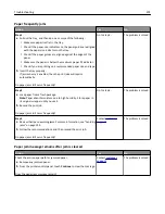 Preview for 274 page of Lexmark CX410 series User Manual