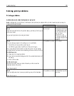 Preview for 275 page of Lexmark CX410 series User Manual