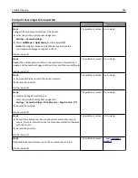 Preview for 280 page of Lexmark CX410 series User Manual