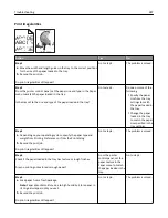 Preview for 287 page of Lexmark CX410 series User Manual