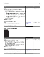 Preview for 291 page of Lexmark CX410 series User Manual