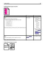 Preview for 292 page of Lexmark CX410 series User Manual