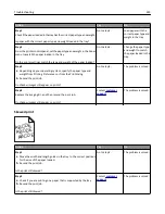 Preview for 293 page of Lexmark CX410 series User Manual