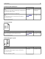 Preview for 298 page of Lexmark CX410 series User Manual