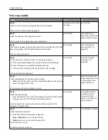 Preview for 304 page of Lexmark CX410 series User Manual