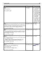 Preview for 308 page of Lexmark CX410 series User Manual