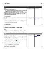 Preview for 310 page of Lexmark CX410 series User Manual