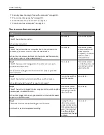 Preview for 312 page of Lexmark CX410 series User Manual