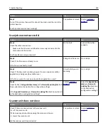 Preview for 313 page of Lexmark CX410 series User Manual