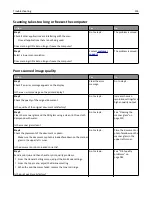 Preview for 314 page of Lexmark CX410 series User Manual