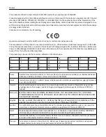 Preview for 331 page of Lexmark CX410 series User Manual