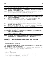 Preview for 332 page of Lexmark CX410 series User Manual