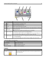 Preview for 15 page of Lexmark CX410de User Manual