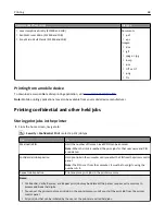 Preview for 68 page of Lexmark CX410de User Manual