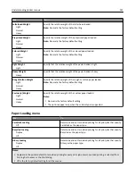 Preview for 131 page of Lexmark CX410de User Manual