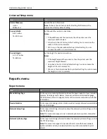 Preview for 134 page of Lexmark CX410de User Manual