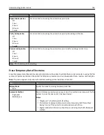 Preview for 145 page of Lexmark CX410de User Manual