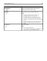 Preview for 148 page of Lexmark CX410de User Manual