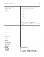 Preview for 151 page of Lexmark CX410de User Manual