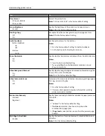 Preview for 152 page of Lexmark CX410de User Manual