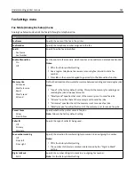 Preview for 161 page of Lexmark CX410de User Manual