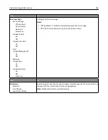 Preview for 162 page of Lexmark CX410de User Manual