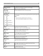 Preview for 165 page of Lexmark CX410de User Manual