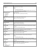 Preview for 166 page of Lexmark CX410de User Manual