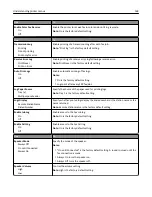 Preview for 168 page of Lexmark CX410de User Manual