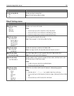 Preview for 171 page of Lexmark CX410de User Manual