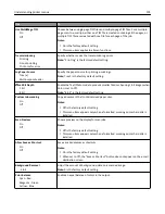 Preview for 174 page of Lexmark CX410de User Manual