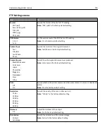 Preview for 176 page of Lexmark CX410de User Manual