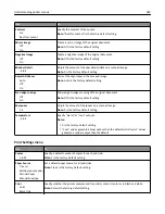 Preview for 183 page of Lexmark CX410de User Manual