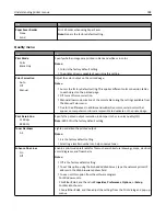 Preview for 188 page of Lexmark CX410de User Manual